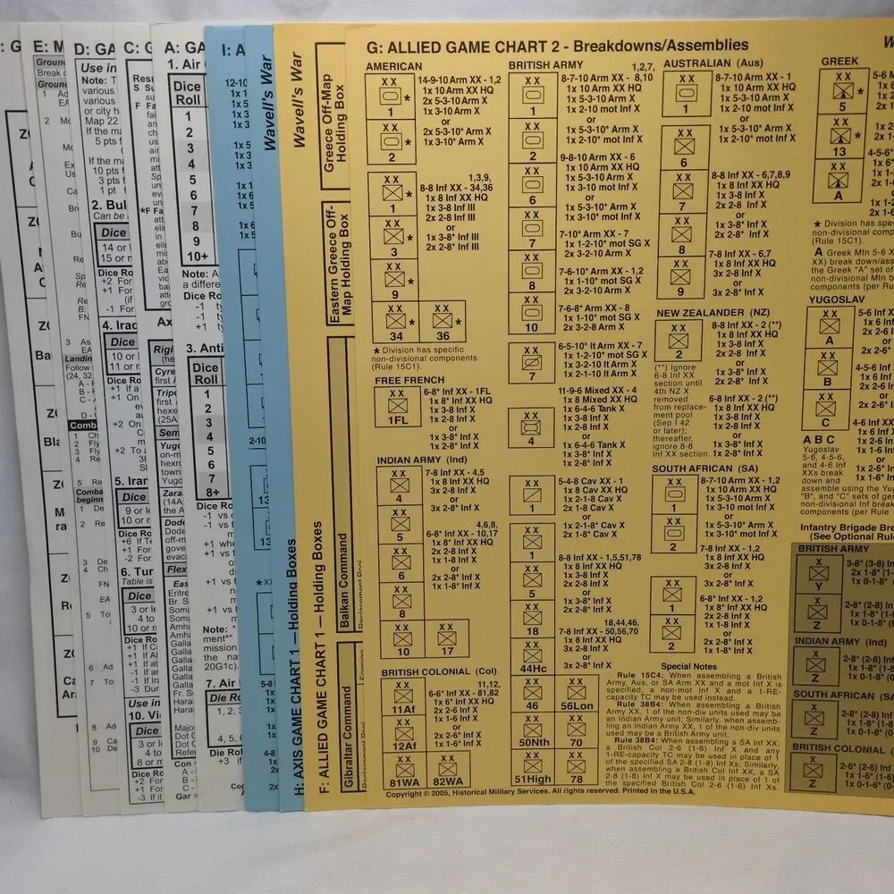 (10) Wavell's War Board Game Charts/Sheets